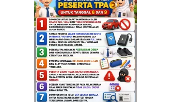 SUDAH TERBIT !!!! JADWAL TES POTENSI AKADEMIK (TPA) SELEKSI PENERIMAAN MURID BARU (SPMB) SMA NEGERI 10 BANDAR LAMPUNG SIAP DICEK.